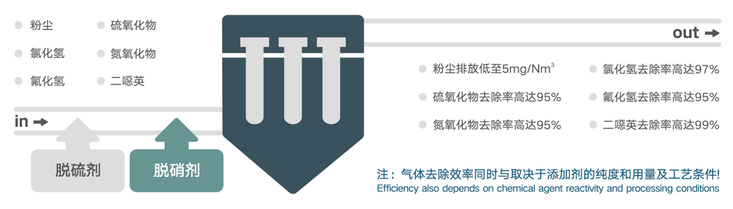 &#20048;&#31454;&#23448;&#32593;&#45;&#20048;&#31454;&#40;&#20013;&#22269;&#41;&#19968;&#31449;&#24335;&#20307;&#32946;&#26381;&#21153;